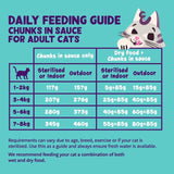 Edgard Cooper cat chunks in sauce 8x85g multipack - British product