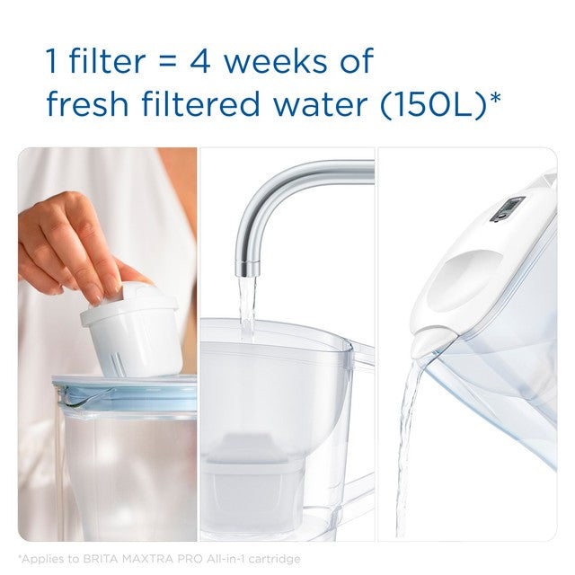 Brita Aluna water filter jug white 2.4L - British product