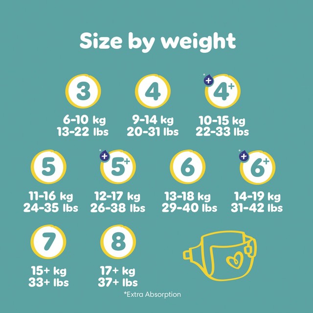 Pampers Baby-Dry Nappies Size 7 15kg+, imported from the UK