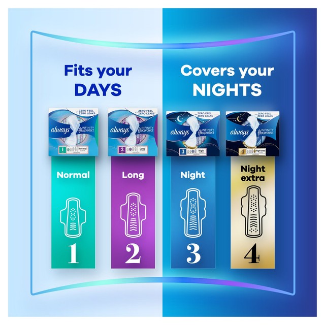 Always Infinity sanitary towels Secure Night Size 4 - British product