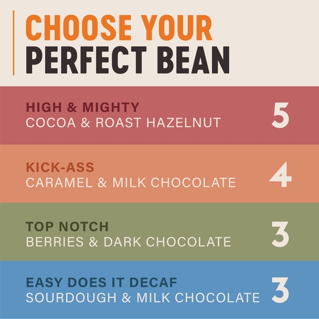 Grumpy Mule High & Mighty Espresso Blend coffee beans 500g - British product