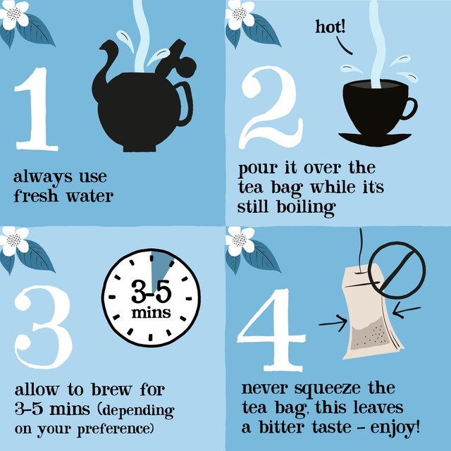 Clipper chamomile lemon balm lavender herbal tea bags 20 bags (British brand)