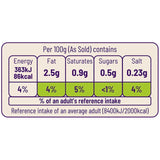 Ocado chicken livers 380g, imported from the UK