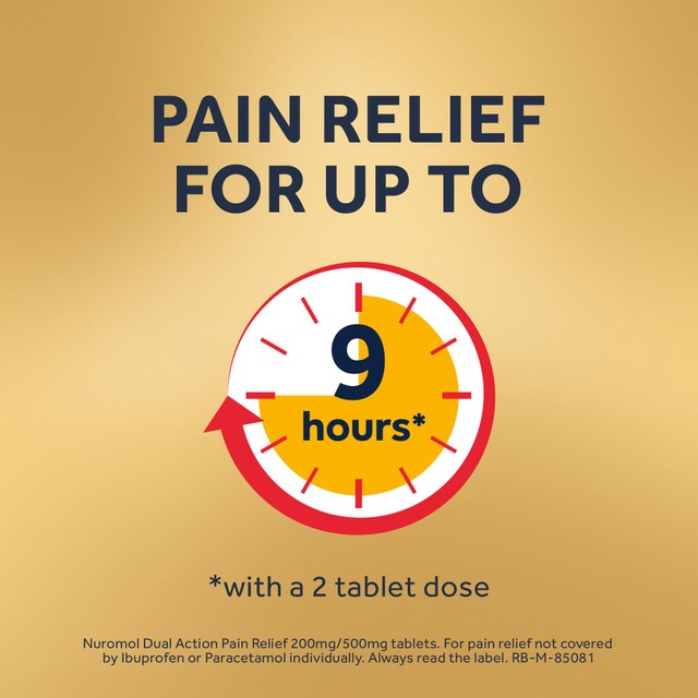 Nuromol dual action pain relief tablets 16 pack, imported from the UK
