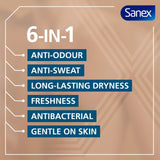 Sanex Men Active Control Antiperspirant Spray 200ml (British brand)