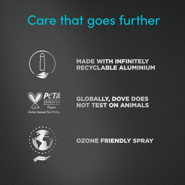 Dove Men+Care Clean Comfort anti-perspirant deodorant 75ml travel size - British product