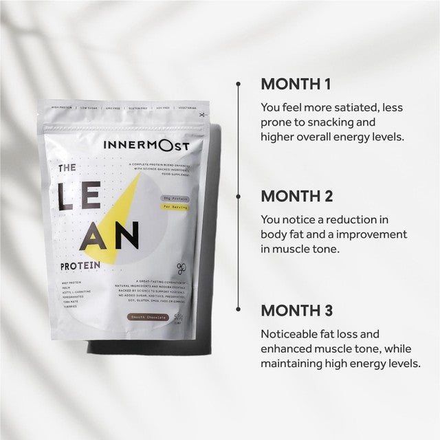 Innermost Chocolate protein powder 520g, UK version