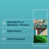 INEOS Antibac Surface Wipes Sea Minerals Wild Jasmine 60 wipes, UK version
