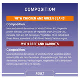 Purina One chicken and beef wet cat food 8x85g, imported from the UK