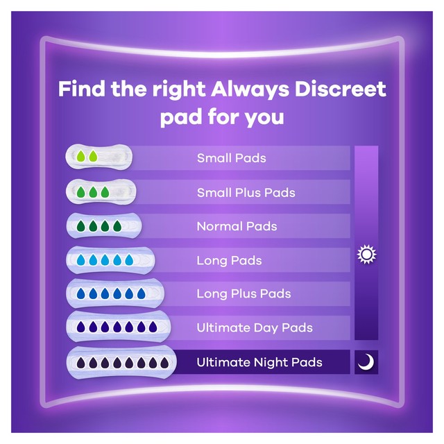 Always Discreet incontinence pads Long Plus - British product