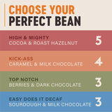 Grumpy Mule Top Notch Organic Blend Coffee Beans 500g, UK version