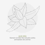 Green People Men's Itch Away Vegan Shampoo 150ml, UK version