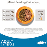IAMS Advanced Nutrition Adult Dry Cat Food with Tuna 800g, UK version