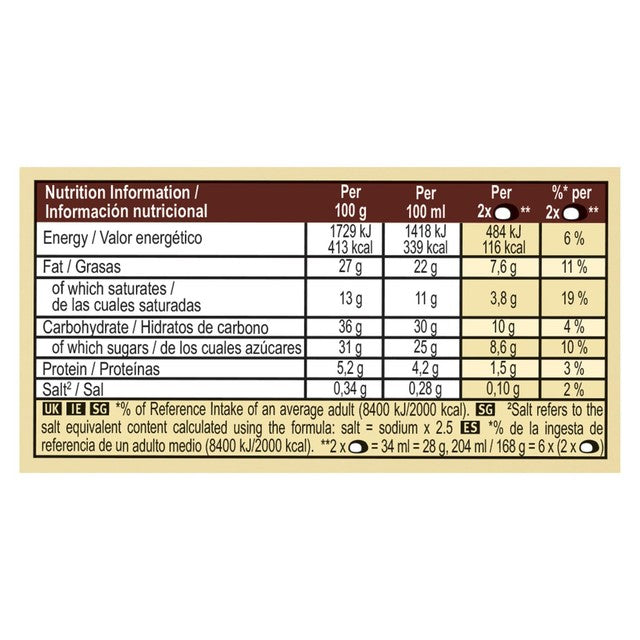 Magnum white chocolate and cookies ice cream bon bons 204ml tub, imported from the UK