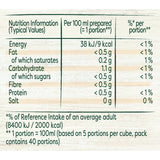 Knorr zero salt chicken stock cubes 72g pack, UK version