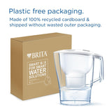 Brita Aluna water filter jug white 2.4L - British product