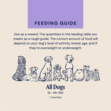 Pooch and Mutt Calming Fish Hide Chews