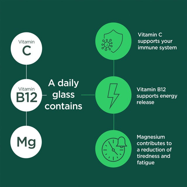 Berocca Mixed Berries effervescent vitamin tablets 45 tablets - British product