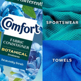 Comfort Botanical Heavenly Fresh fabric conditioner 570ml - British product