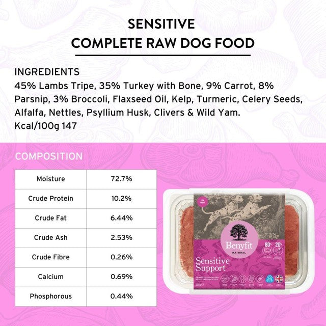 Benyfit Natural sensitive raw dog food 1kg - British product