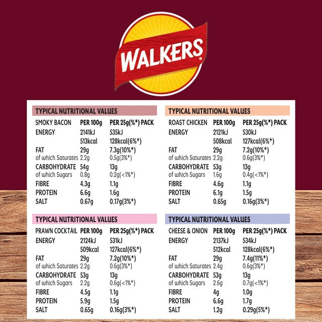 Walkers Meaty Variety multipack crisps (British brand)