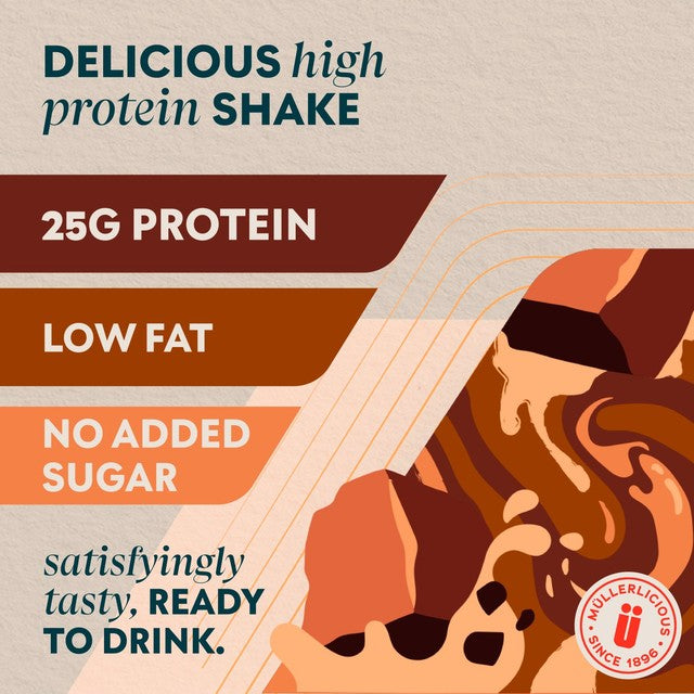 Muller MyProtein chocolate protein shake 385ml, imported from the UK
