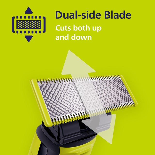 Philips OneBlade 360 blade with 3 stubble combs electric grooming styler, imported from the UK