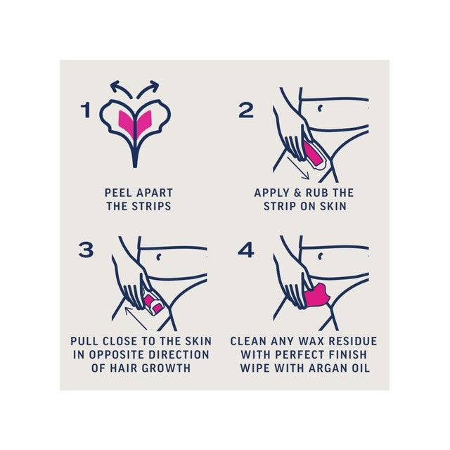 Veet wax strips for bikini and underarm sensitive skin 16 strips (British brand)