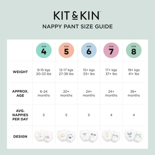 Kit & Kin Hypoallergenic Nappy Pants Size 8 Frog Print, UK version