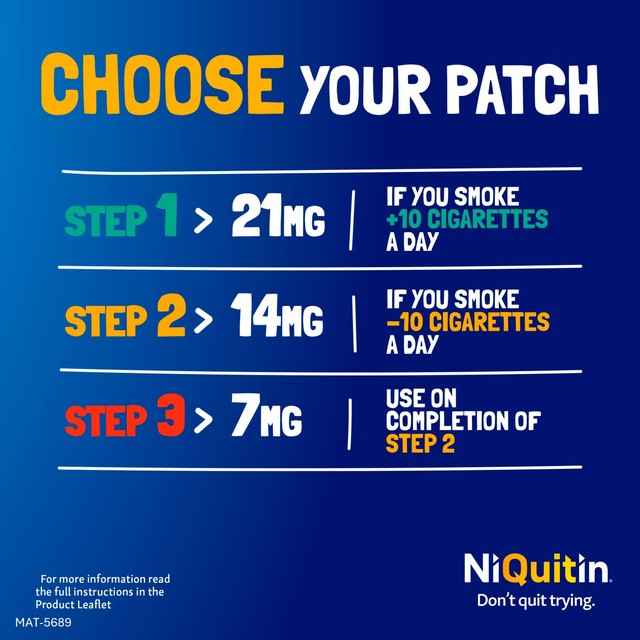 NiQuitin CQ 21mg Clear Patch Step 1, imported from the UK