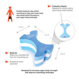 66fit Contoured Swimming Pull Buoy Float - McGrocer