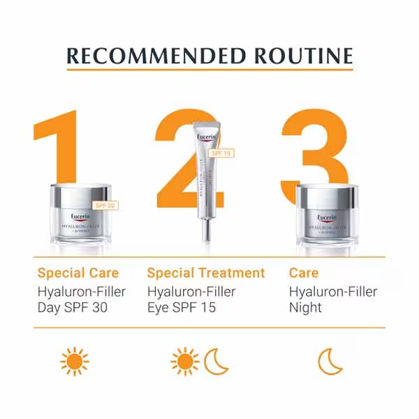 Eucerin Hyaluron-Filler Vitamin C Booster 8ml - British product