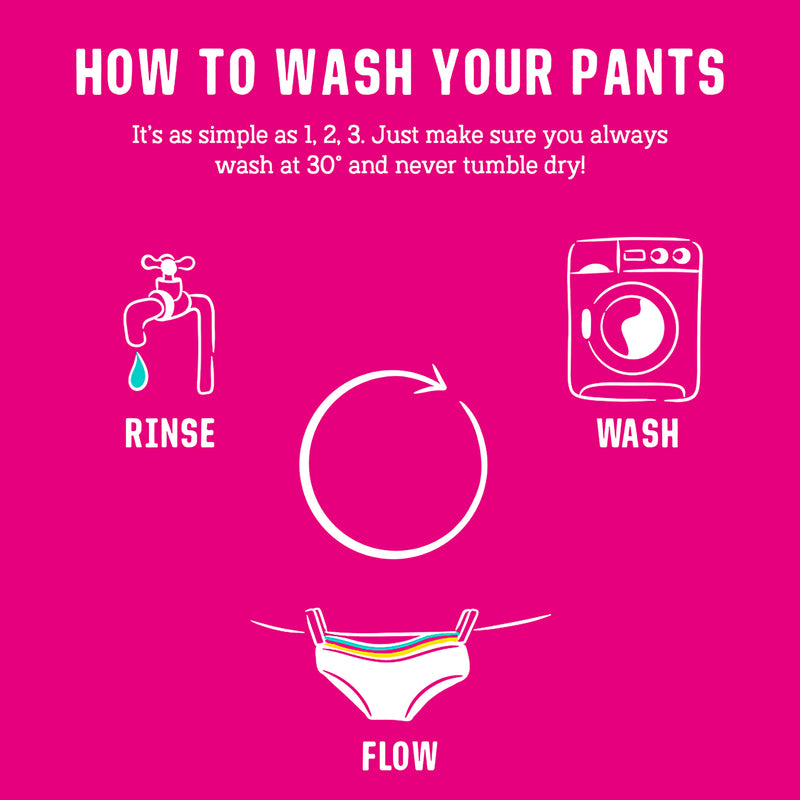 Flo reusable period pants medium flow size medium, imported from the UK