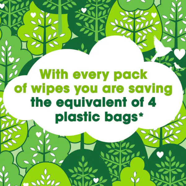 Simple Age Resisting Biodegradable Facial Wipes 20 Pack (British brand)