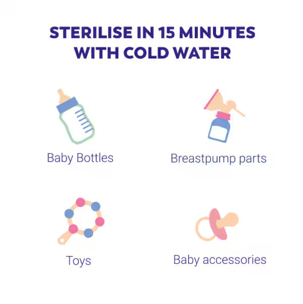 Milton Sterilising Tablets 28 pack, imported from the UK