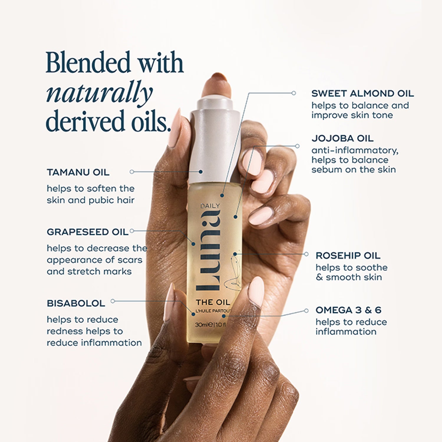 Luna Daily The Oil Multi-Purpose Skincare Treatment 30ml, UK version