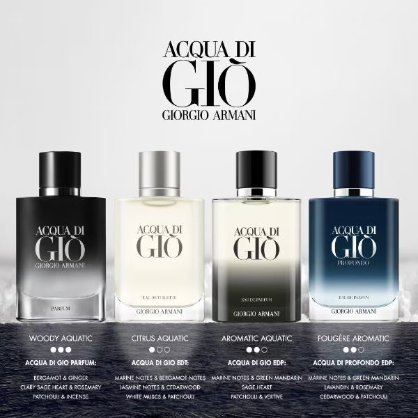 Giorgio Armani Acqua Di Gio eau de toilette 50ml, UK version