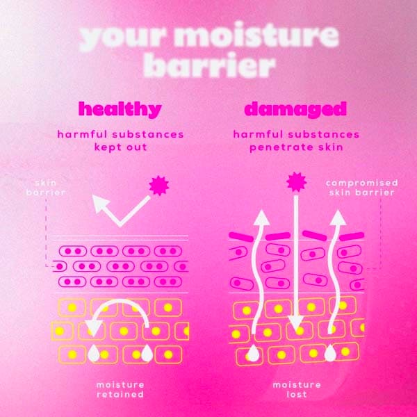 Glow Hub Barrier Builder face mist, UK version