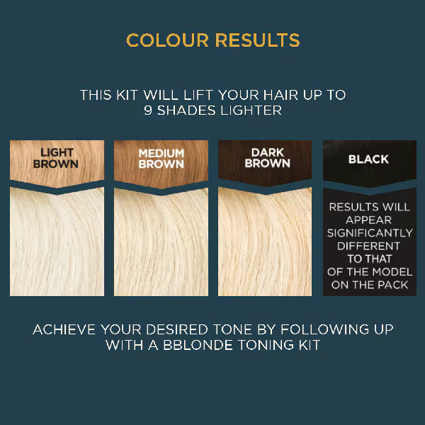 Bblonde Maximum Blonding Bleach Kit No 1 - British product