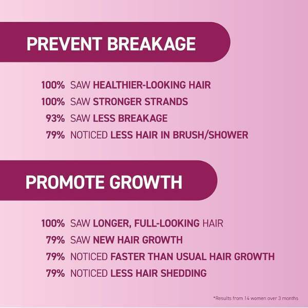 BosleyMD MendXtend strengthening shampoo 1L - British product