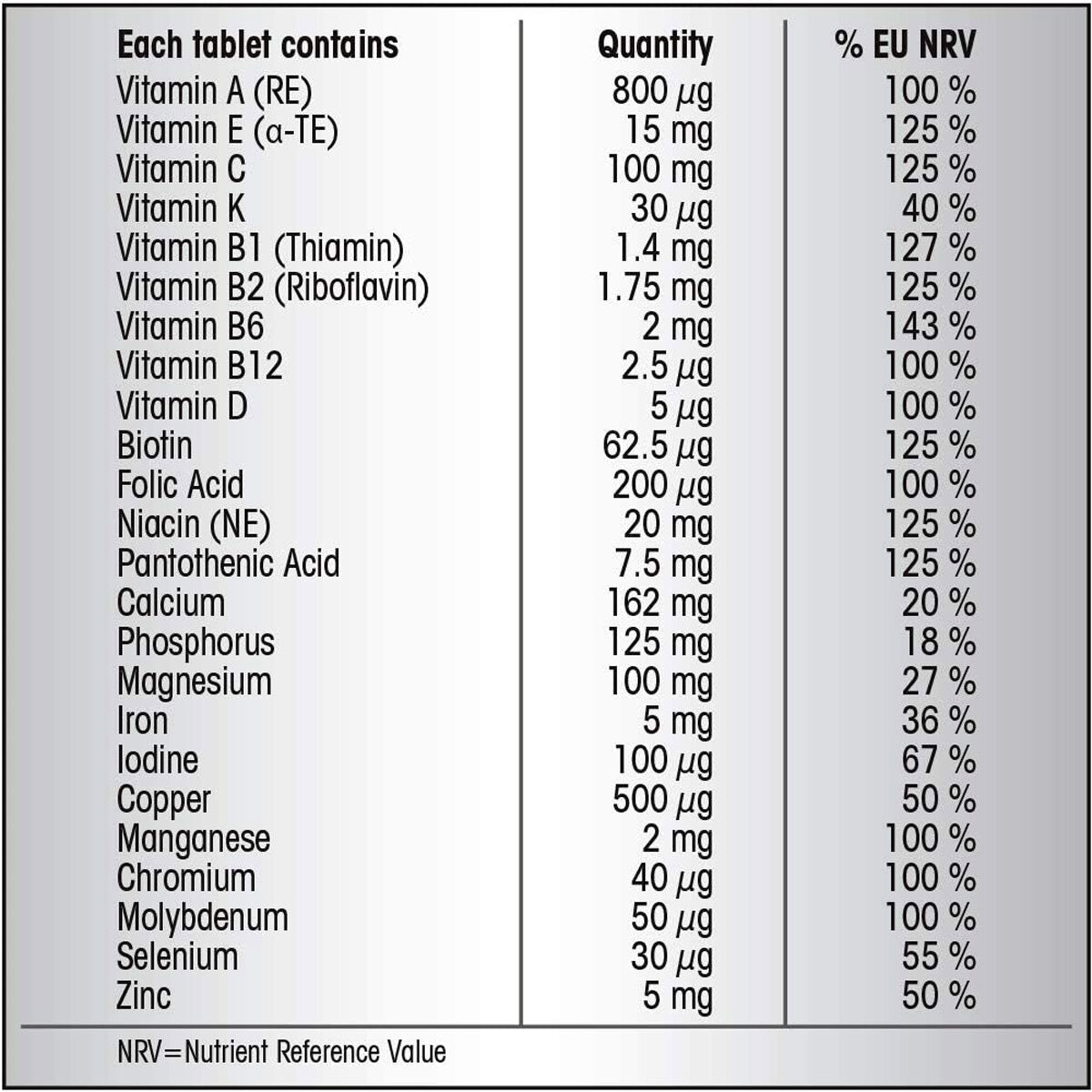 Centrum Advanced Vitamins 3 x 100 count - British product