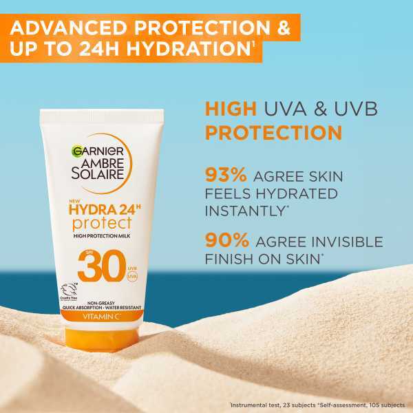 Garnier Ambre Solaire Hydra 24 SPF 30 Mini Sun Cream, UK version