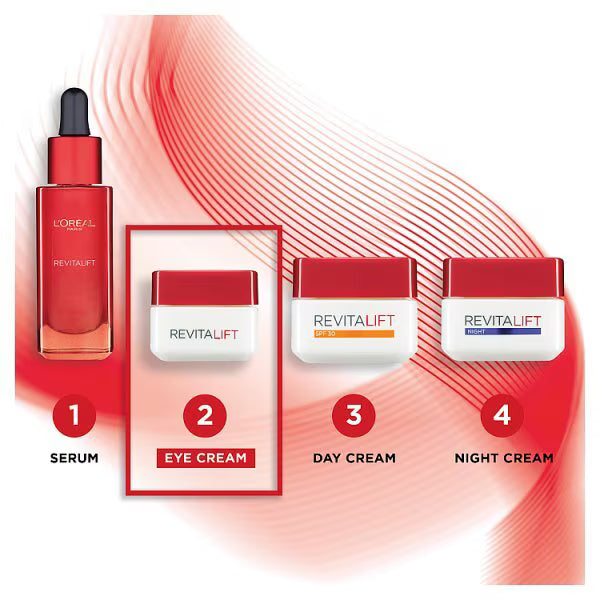 L'Oreal Paris Revitalift Hydrating & Firming Eye Cream 15ml, imported from the UK