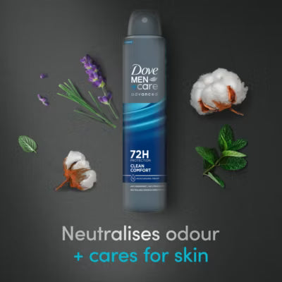 Dove Clean Comfort Anti-Perspirant Spray 200ml - British product