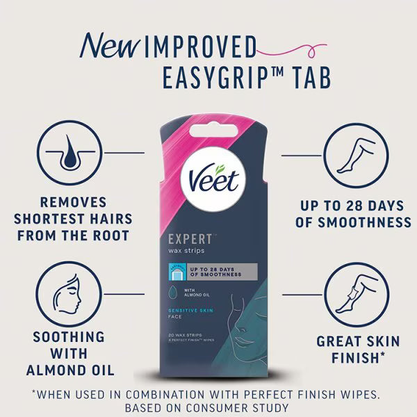 Veet face wax strips sensitive skin 20 strip (British brand)
