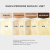Bblonde cream peroxide 40 Vol 75ml - British product