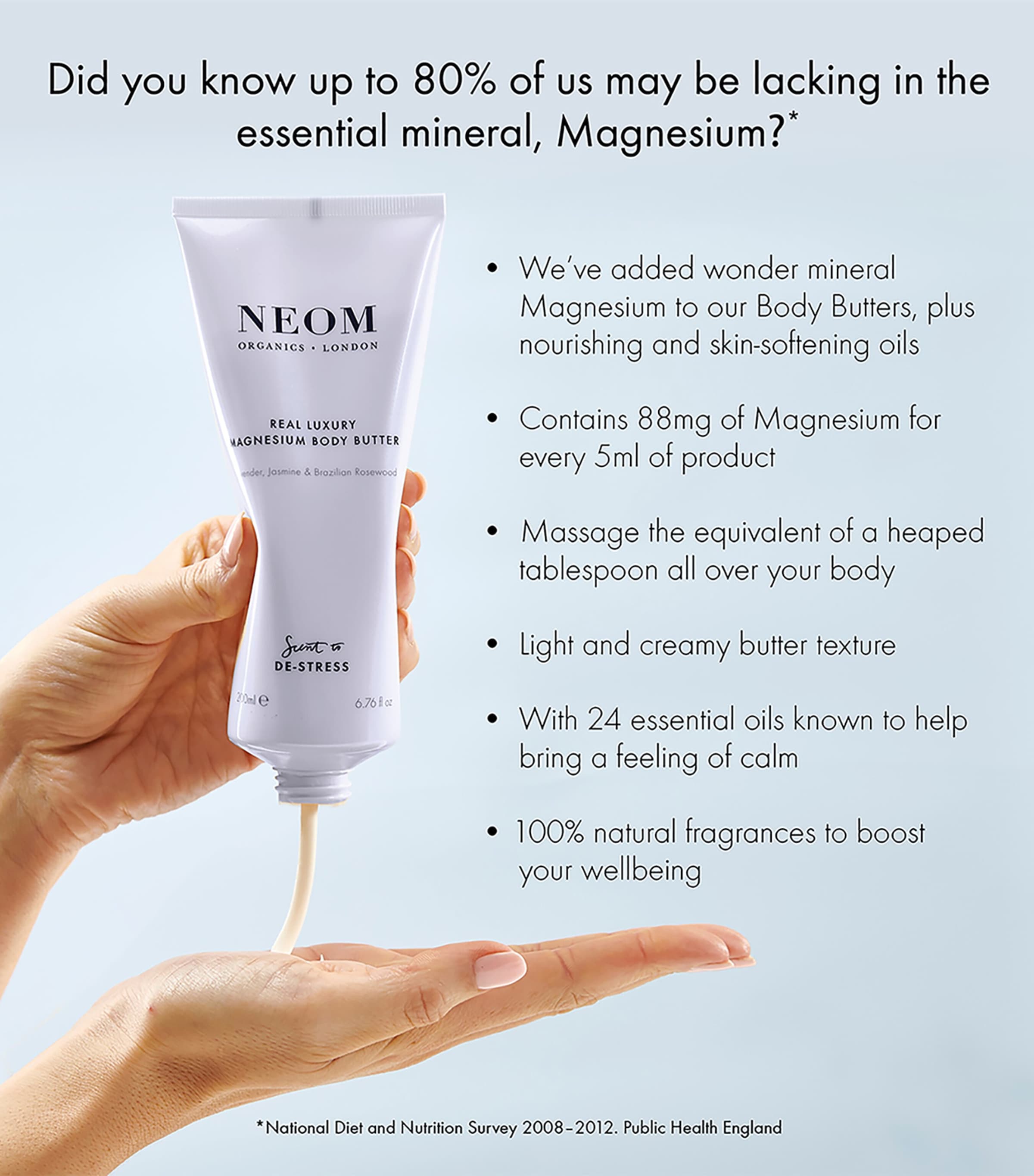 NEOM Real Luxury Magnesium Body Butter (200ml)