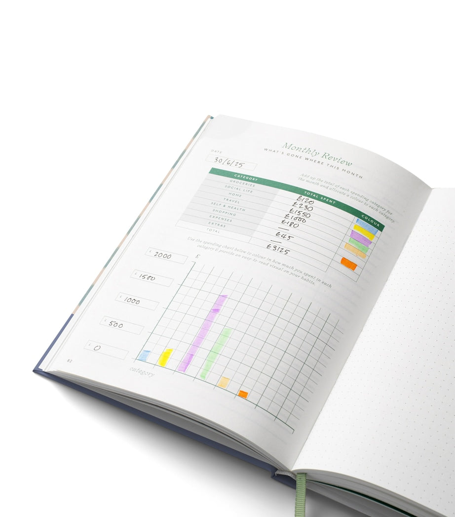 Papier Starry Ikat A5 Finance Planner
