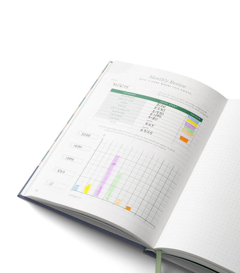 Papier Starry Ikat A5 Finance Planner