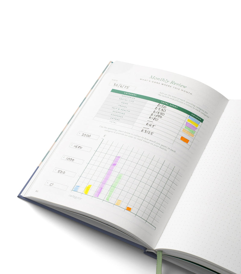 Papier Starry Ikat A5 Finance Planner